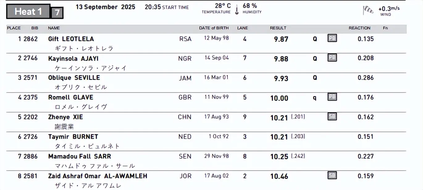 汤普森以, 北京时间 汤普森以, 北京时间