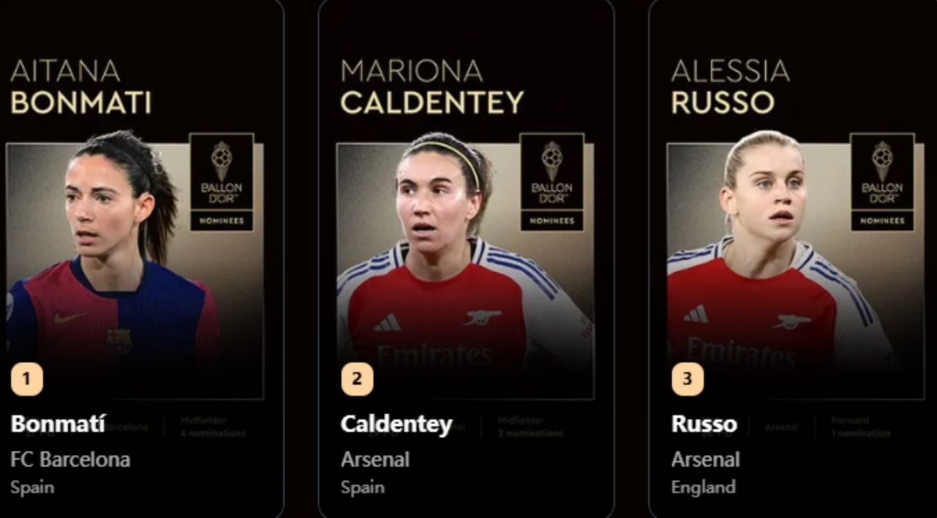 是阿森纳的, 杯最佳阵容 是阿森纳的, 杯最佳阵容