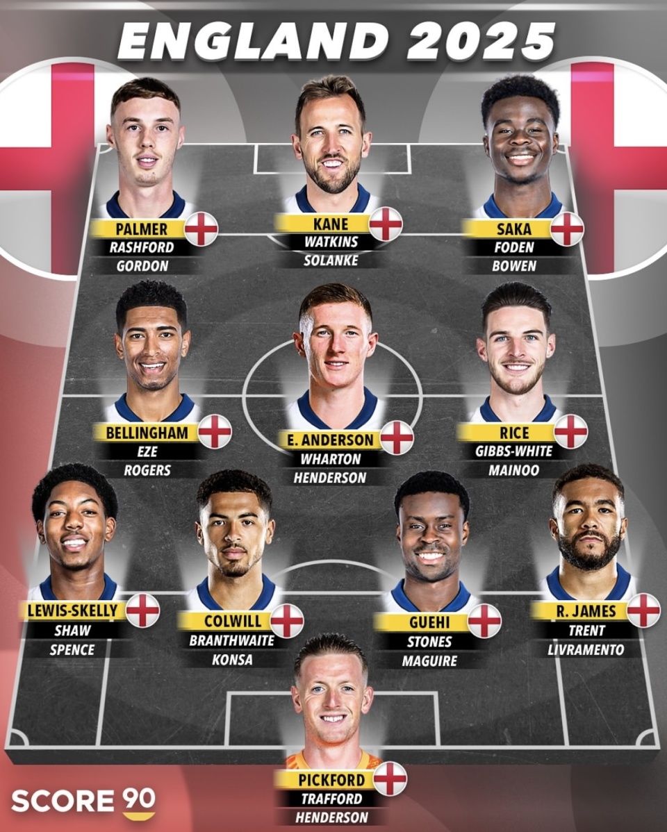 临场调整, 拜仁慕尼黑 临场调整, 拜仁慕尼黑