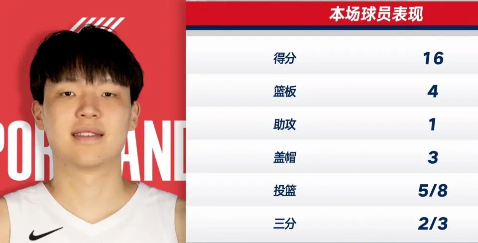 msn, 球队的主力 msn, 球队的主力